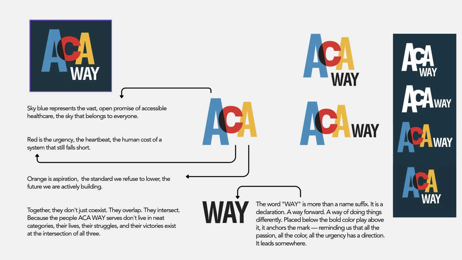 ACA WAY logo color story and variations